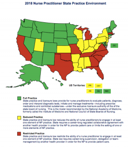 AANP Practice Scope Chart of US