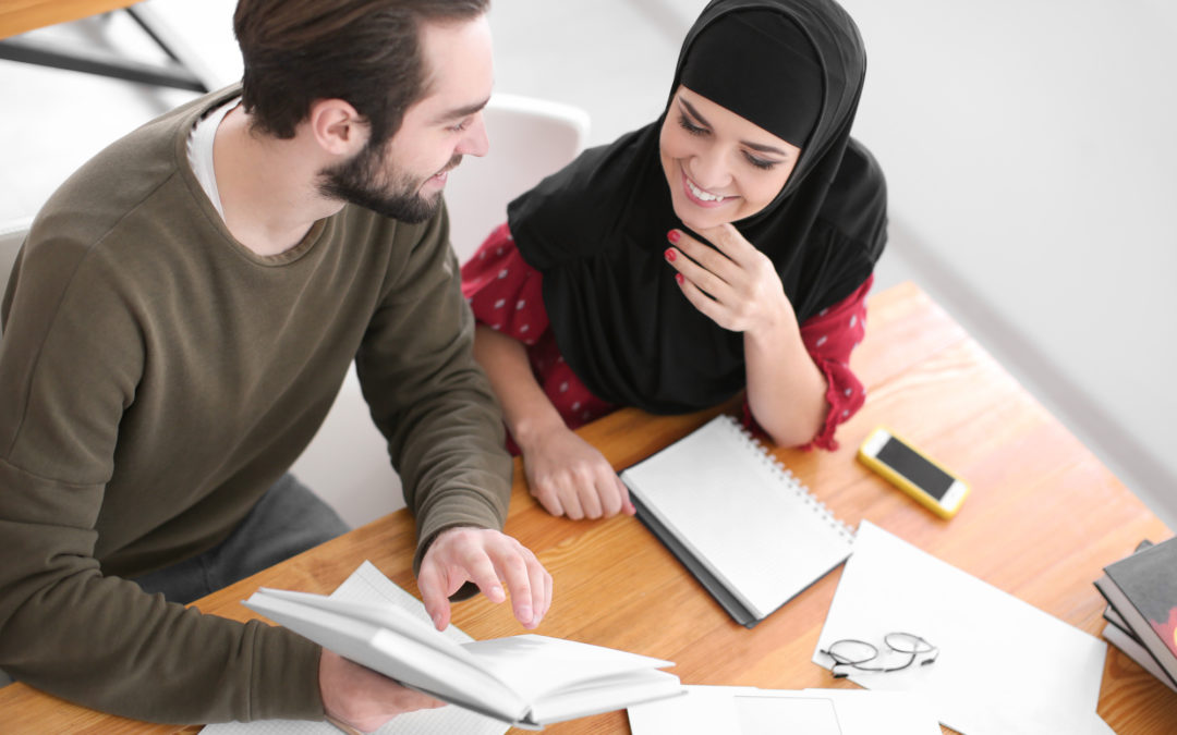 What is the Time Management Quadrant?